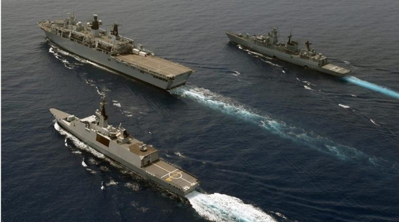 O Brasil põe o mundo em alerta ao ser o principal candidato para adquirir navios anfíbios de 20.000 toneladas do Reino Unido