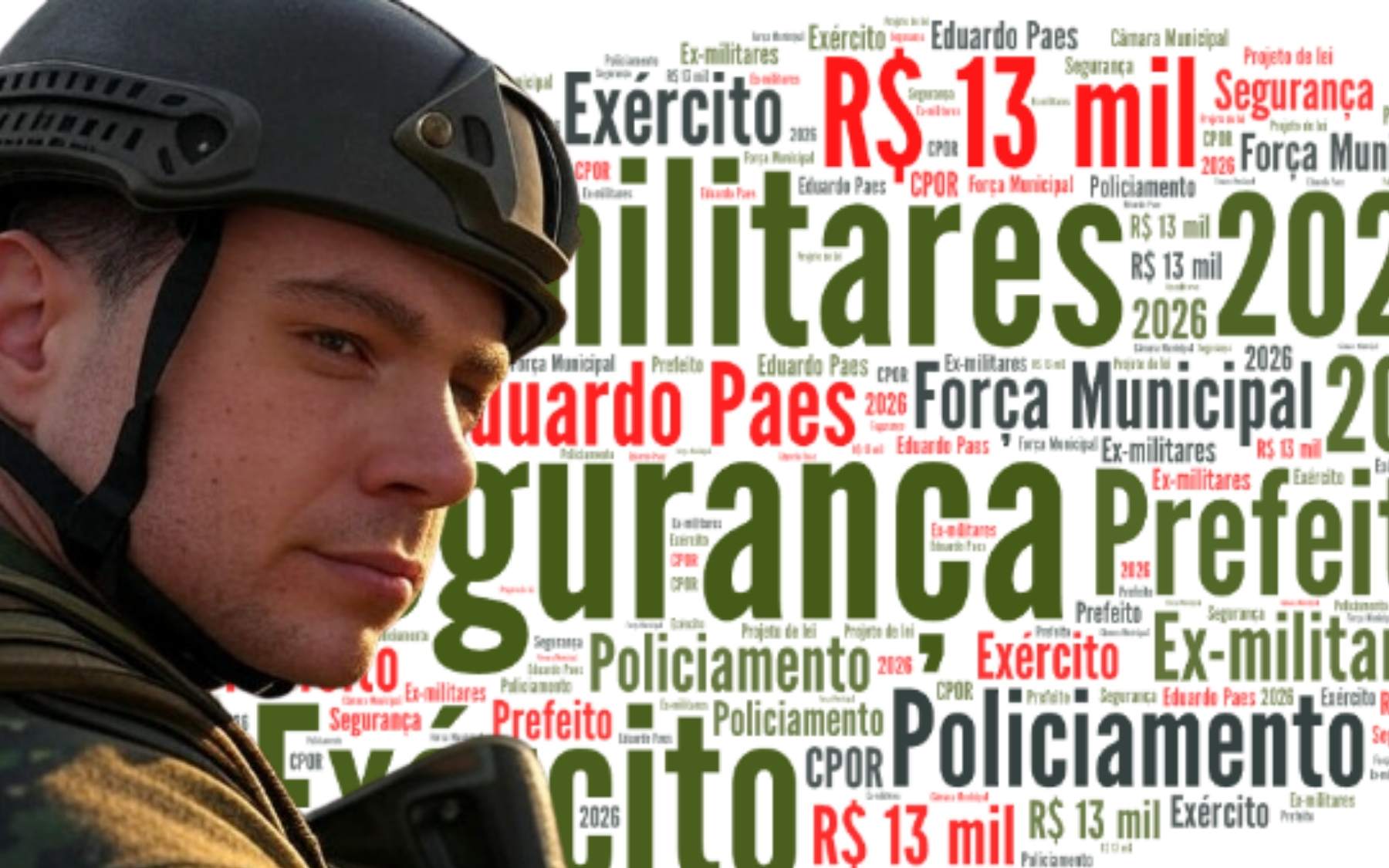 A expectativa pela nova Força de Segurança do Rio e o salário de 13 mil reais: exigências para ingresso e benefícios