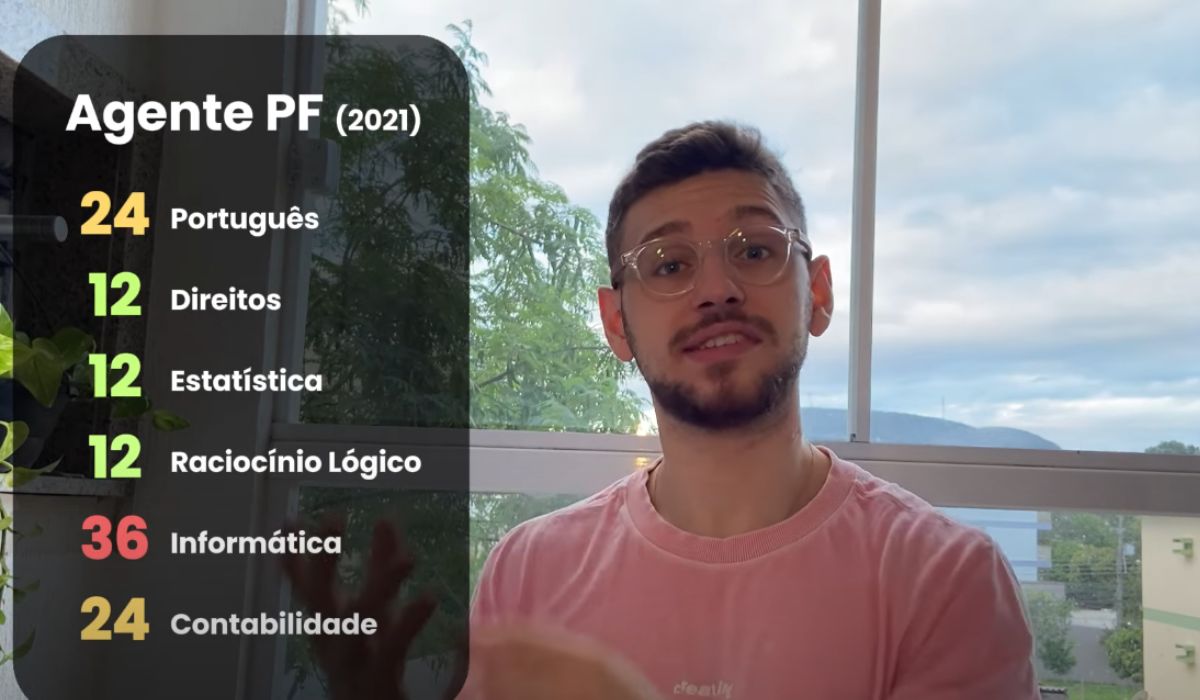 Se preparar para o Concurso da Polícia Federal em 2025: Especialista Thalisson Forte analisa se ainda há tempo para estudar e ser aprovado