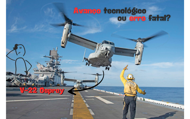 Aeronave que revolucionou a aviação militar desde a Guerra Fria enfrenta desafios até os dias atuais: será ela um avanço definitivo ou um erro milionário?