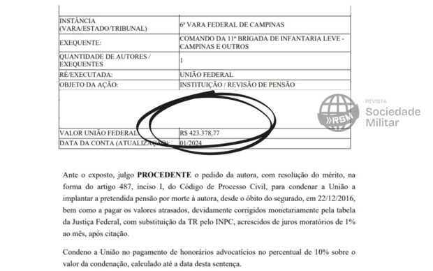 Decisão de 423 mil para pensionista com revisão de pensão