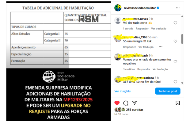 Discussão sobre o reajuste nos soldos dos militares e emendas aprovadas