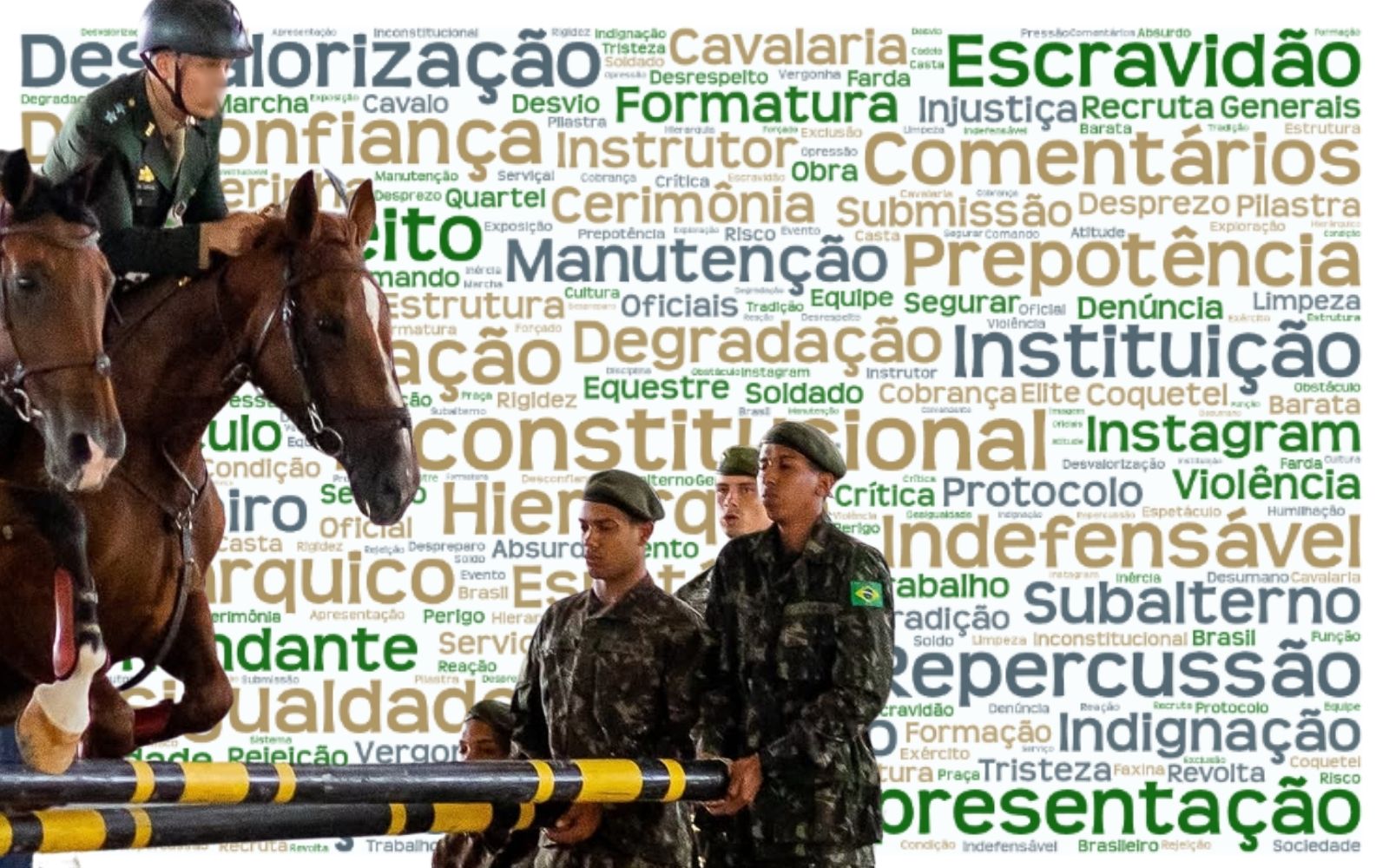 Investigação por IA demonstra que o Exército é reprovado pela sociedade por usar soldados como “pilastras humanas” para salto de cavalos: análise de sentimentos revela 85% de críticas